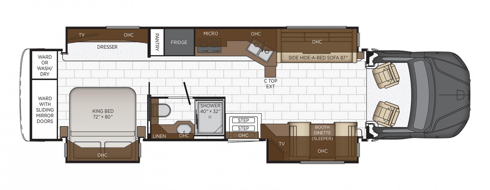 2023 Newmar Super Star 4061 RV